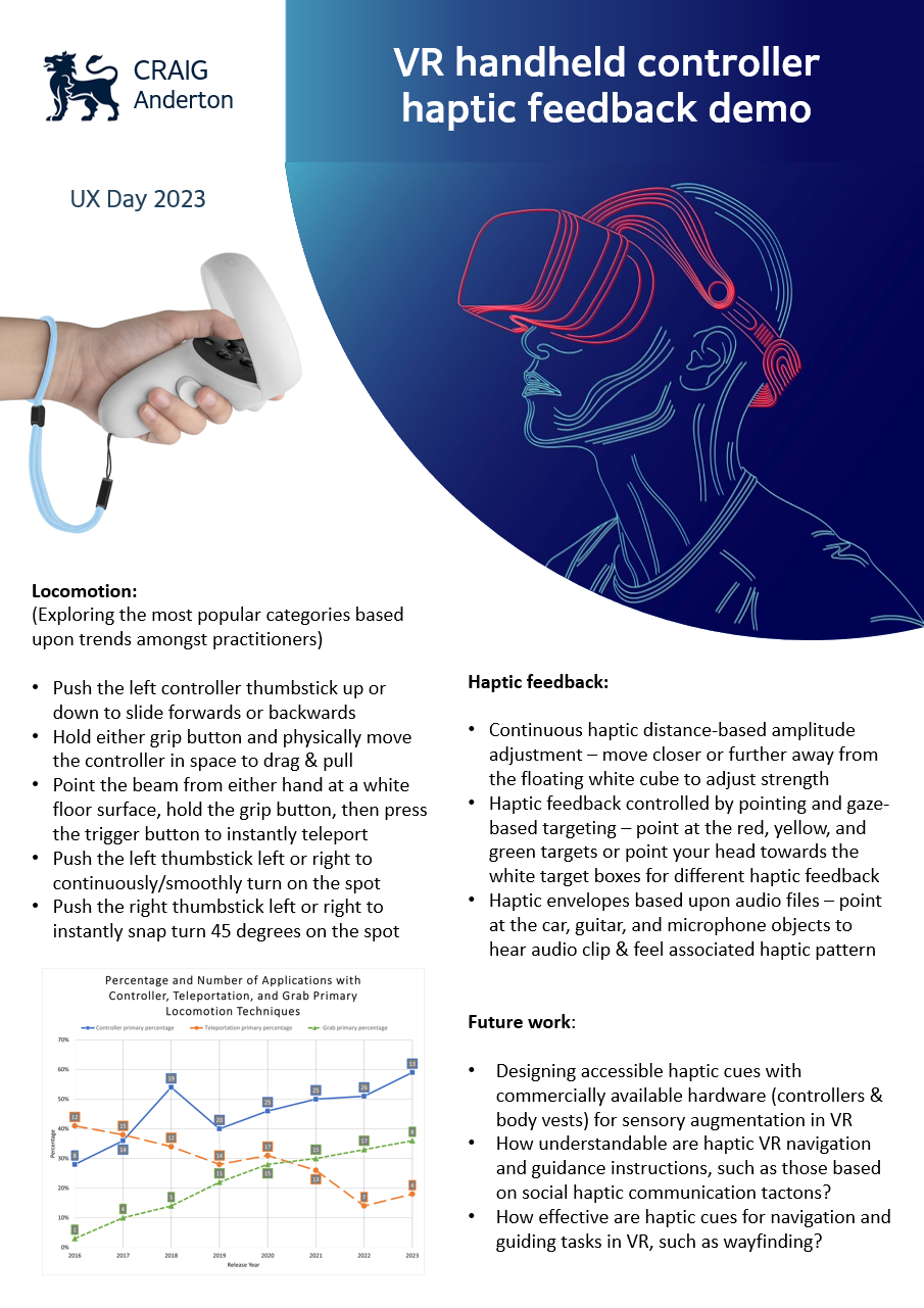 Poster design for the VR handheld controller haptic feedback demo presented at UX Day 2023